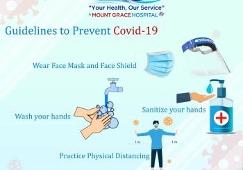 Guidelines to Prevent Covid-19